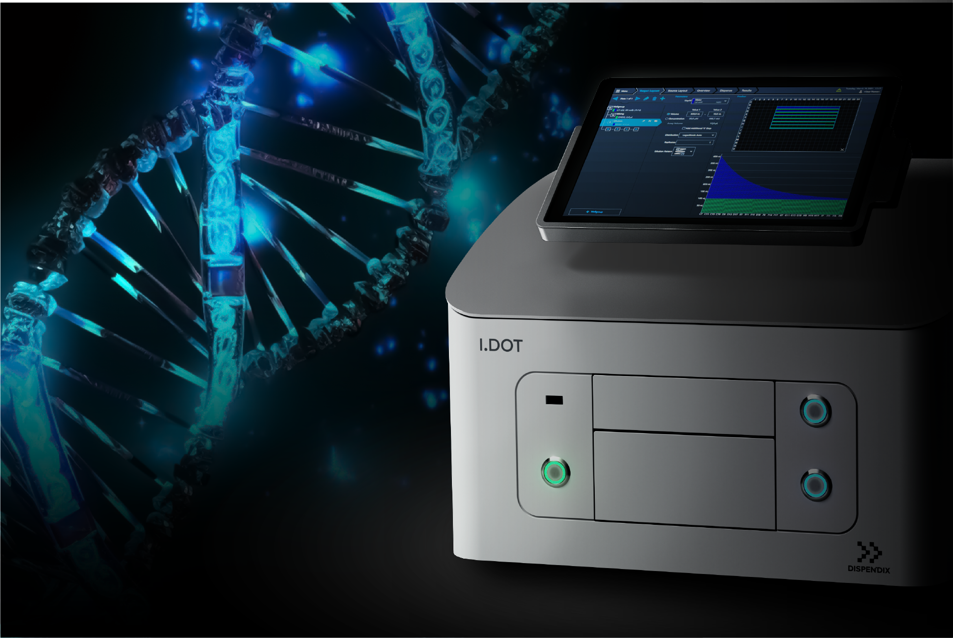 Next-Generation Sequencing (NGS) | DISPENDIX